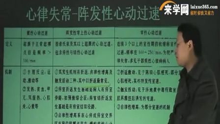 [图]来学网2018卫生资格310血液病学相关专业知识02心律失常期前收缩