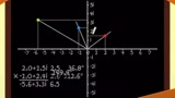 [图]维度_数学漫步_5_复数