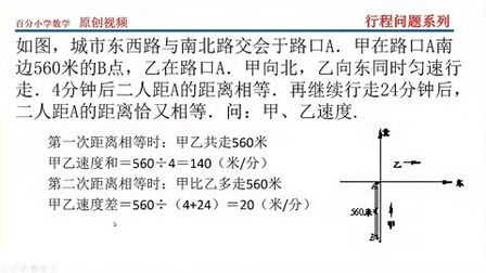 [图]小升初严选应用题:行程问题 /改变行走方向转换成相遇/追及问题