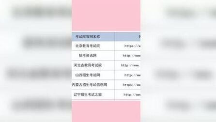 [图]高考必备----体育生不可不知的5大网站