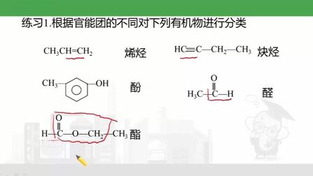 [图]有机化合物的分类——按官能团