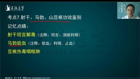 [图]2020王派医学执业中医中药学核心考点速记-射干、马勃、山豆根