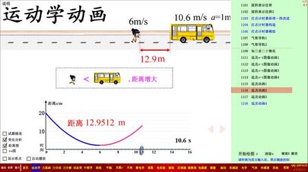 [图]高中物理动画库--1--运动学部分动画介绍