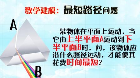 [图]数学建模:物体在两个半平面运动的最短路径问题探究