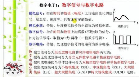 [图]数字电子1:数字信号与数字电路、分类(如有相关基础请略过)