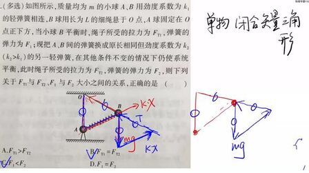 [图]【高考物理母题003】受力分析 闭合矢量三角形 几何相似三角