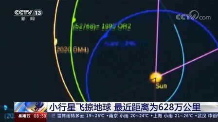 [图]一颗小行星今晚飞掠地球