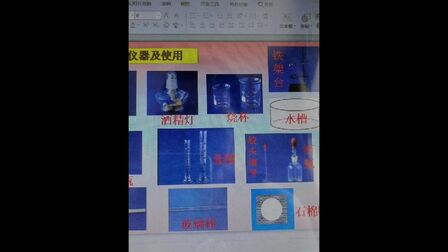 [图]初中化学实验 胶头滴管使用的注意事项