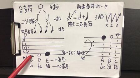 [图]小汤1《玛丽有只小羊羔》自学钢琴入门基础教学教程