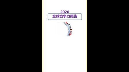 [图]2020全球国家或地区的竞争力报告