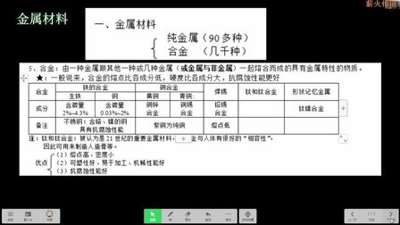 [图]中考化学复习高分突破考点16:金属材料