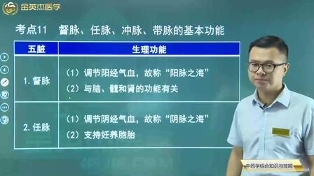 [图]中医基础理论11督脉、任脉、冲脉、带脉的位置及生理功能