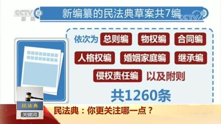 [图]民法典草案共7编1260条,你更关注哪一点?