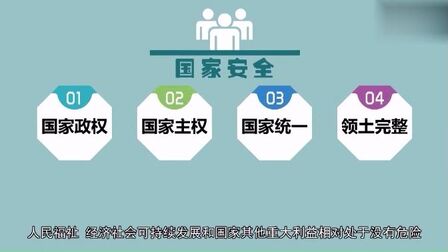 [图]今天,让我们一起来学习《中华人民共和国国家安全法》