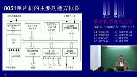 [图]单片机原理与应用:第2讲,课程回顾1