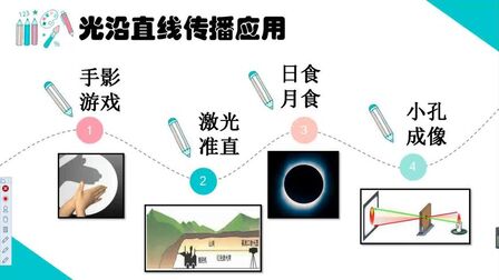 [图]《墨经》的小孔成像原来是这样的啊?让我们一起探索神奇