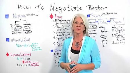 [图]How to Negotiate Better - Project Management Training