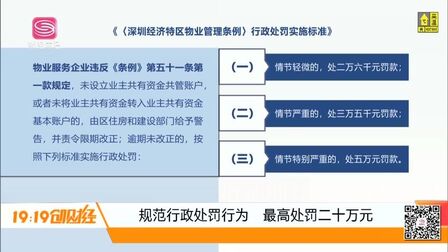 [图]深圳印发物业管理条例行政处罚实施标准,自6月19日起实行!