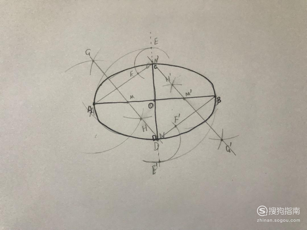 如何用四心法画椭圆
