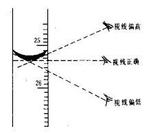 01准备工作一,酸式滴定管的准备酸管是滴定分析中经常使用的一种