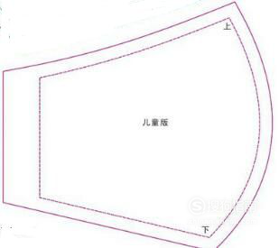 如何做口罩(口罩裁减纸样)