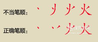 "火"字的笔顺——几个常用字的笔顺