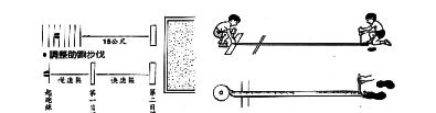 田径图解全距离助跑跳远
