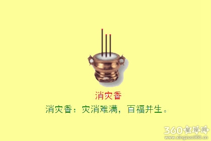 一,消灾香的密示吉凶图解疾病香:无始劫罪恶,念佛得消除.