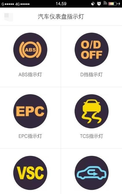 汽车仪表盘指示灯:包括abs指示灯,d档指示灯,epc指示灯,tcs指示灯,vcs