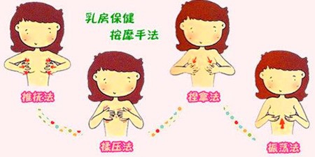 乳房侧面有硬块按压会痛是怎么回事