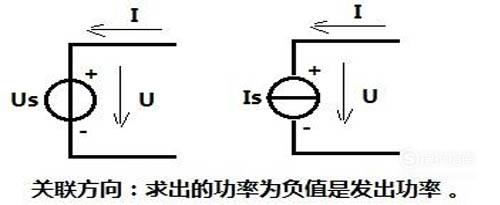 电压源与电流源的区别是什么