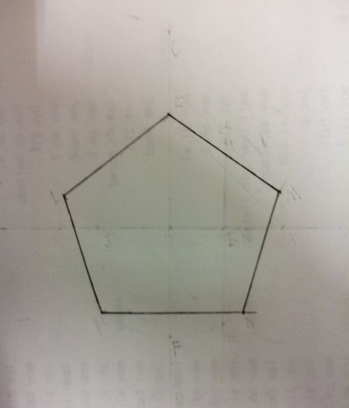 如何用尺规作图法画正五边形