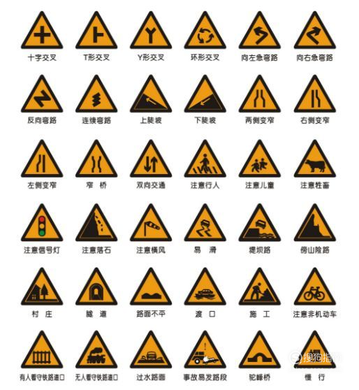 黄色:表示警告,用于警告标志的底色.如注意儿童,连续转弯之类.