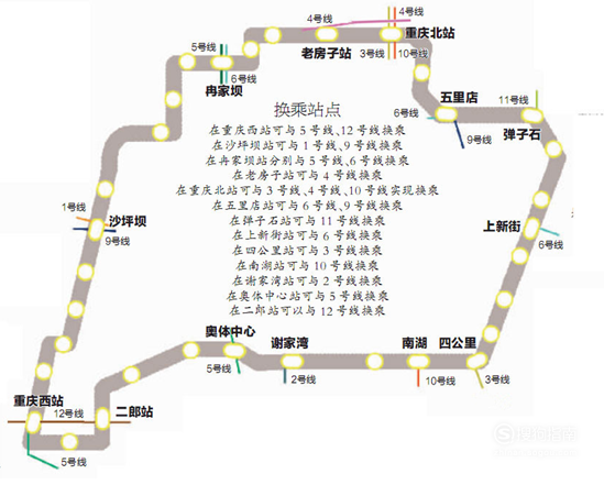 重庆轻轨环线是一条闭环型的轨道路线,等全面开通后会让市民们的生活