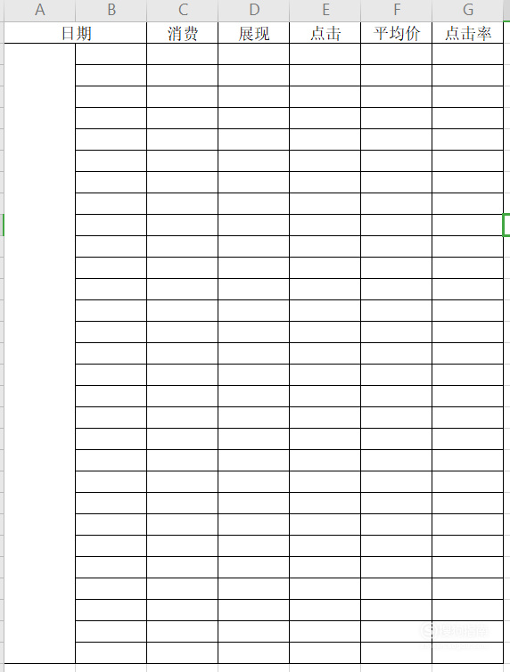 初学者怎样制作excel表格详细步骤?