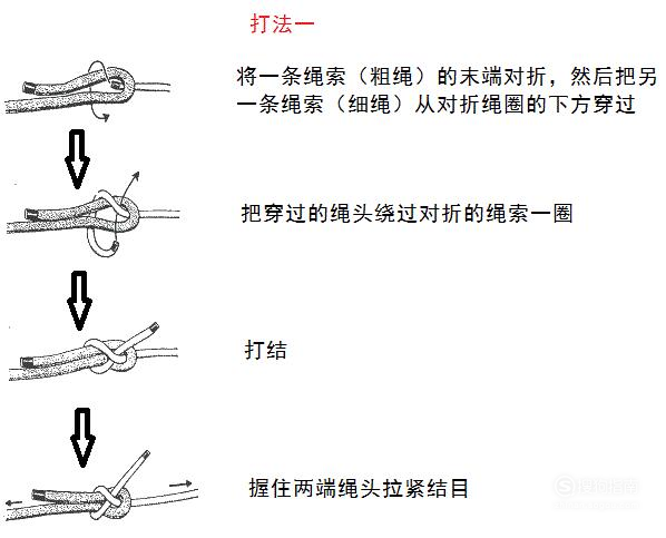 绑绳子的方法图解