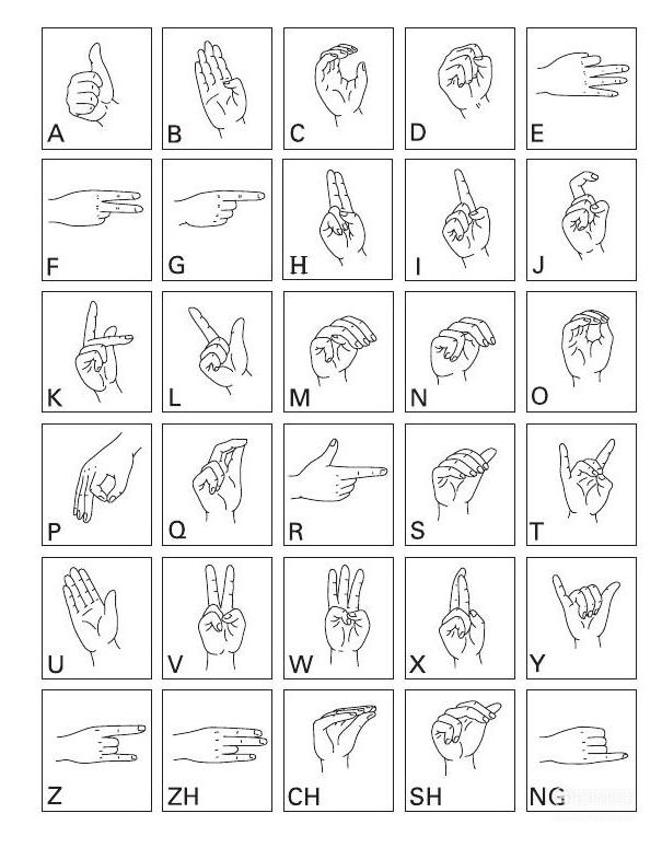 图文教学简单手语一学就会