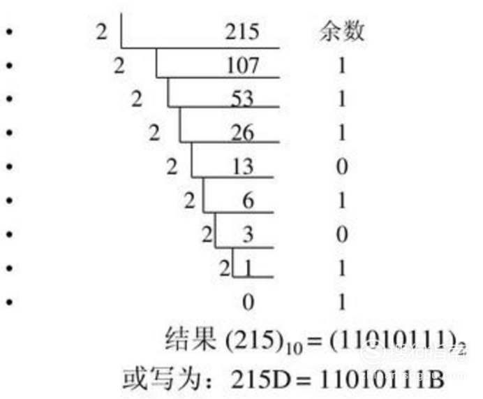 十进制怎样转化成二进制?