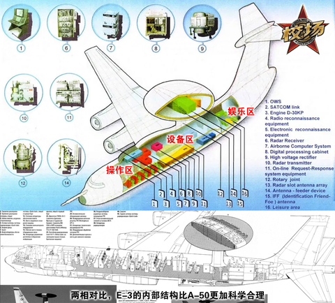 出师未捷身先死:航空强国苏联百转千回的客机发展之路(11) 第11页