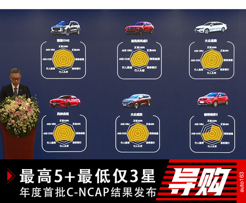 最高5+最低仅3星 年度首批C-NCAP结果发布 第1页