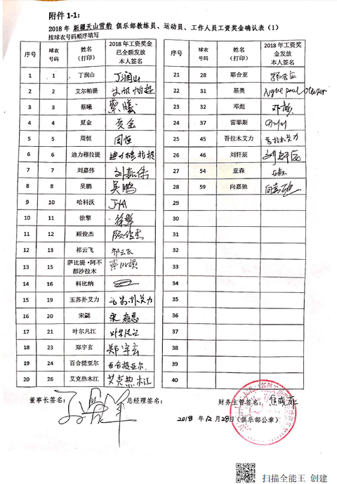 中甲工资确认表公示超越未交(13) 第13页