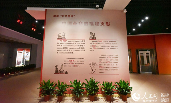 福建省庆祝中华人民共和国成立70周年大型主题展开展(5) 第5页