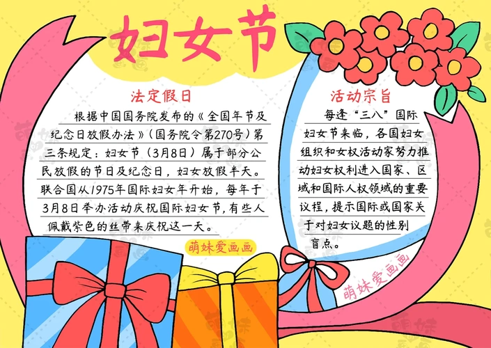 38妇女节手抄报图片简单又漂亮