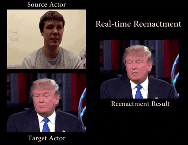 最新AI换脸视频项目以及背后的暴利-趣奇资源网-第5张图片