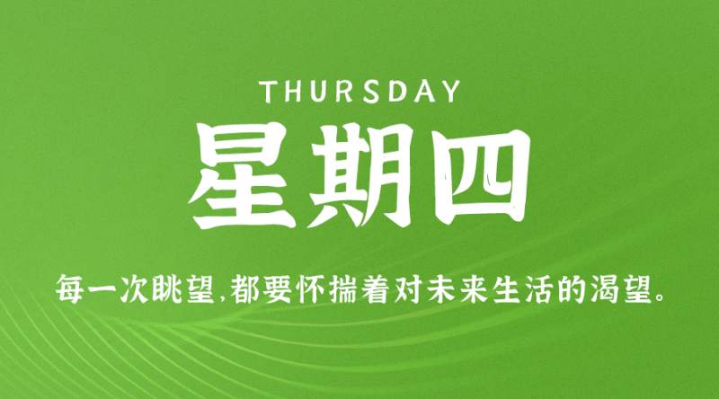 2月2日新闻早讯，每天60秒读懂世界