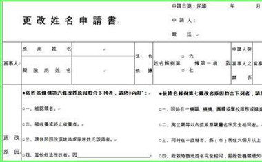户口本上改名字需要什么手续