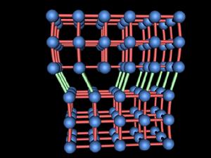 位错 - 搜狗科学百科