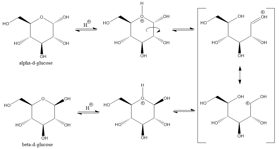 葡萄糖 搜狗科学百科