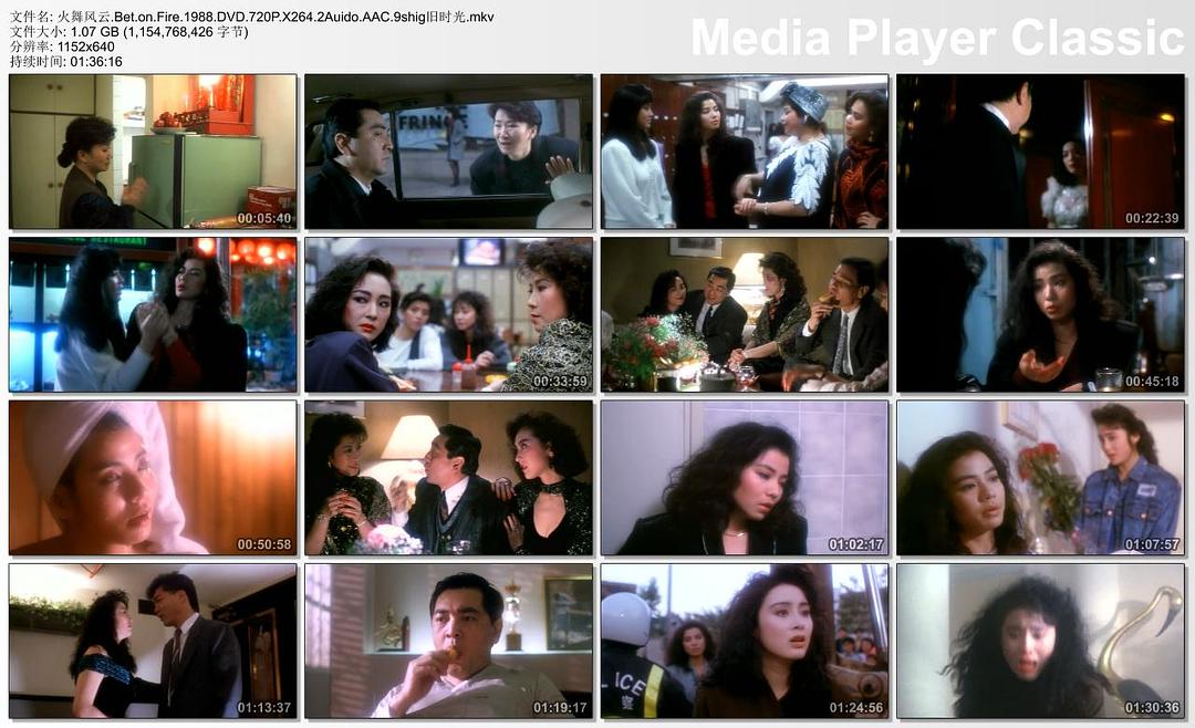 《火舞风云》全集-高清电影完整版-在线观看