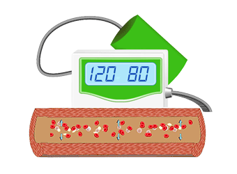 高血压易引起脑中风,脑血栓,脑梗死,冠心病,心肌梗塞等疾病.